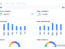 连续三天23点半后入睡就是熬夜