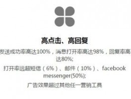 CEO SCRM 免费试用，体验营销利器